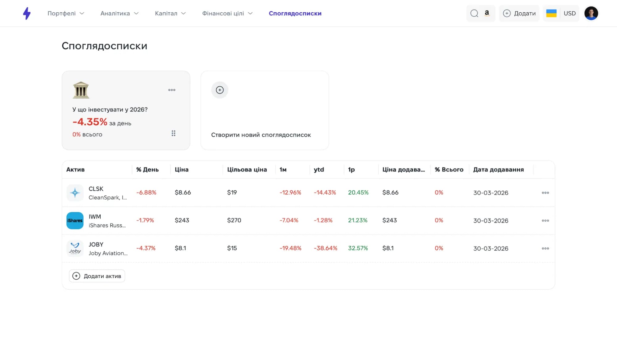 Споглядосписки (watchlists) у Strum